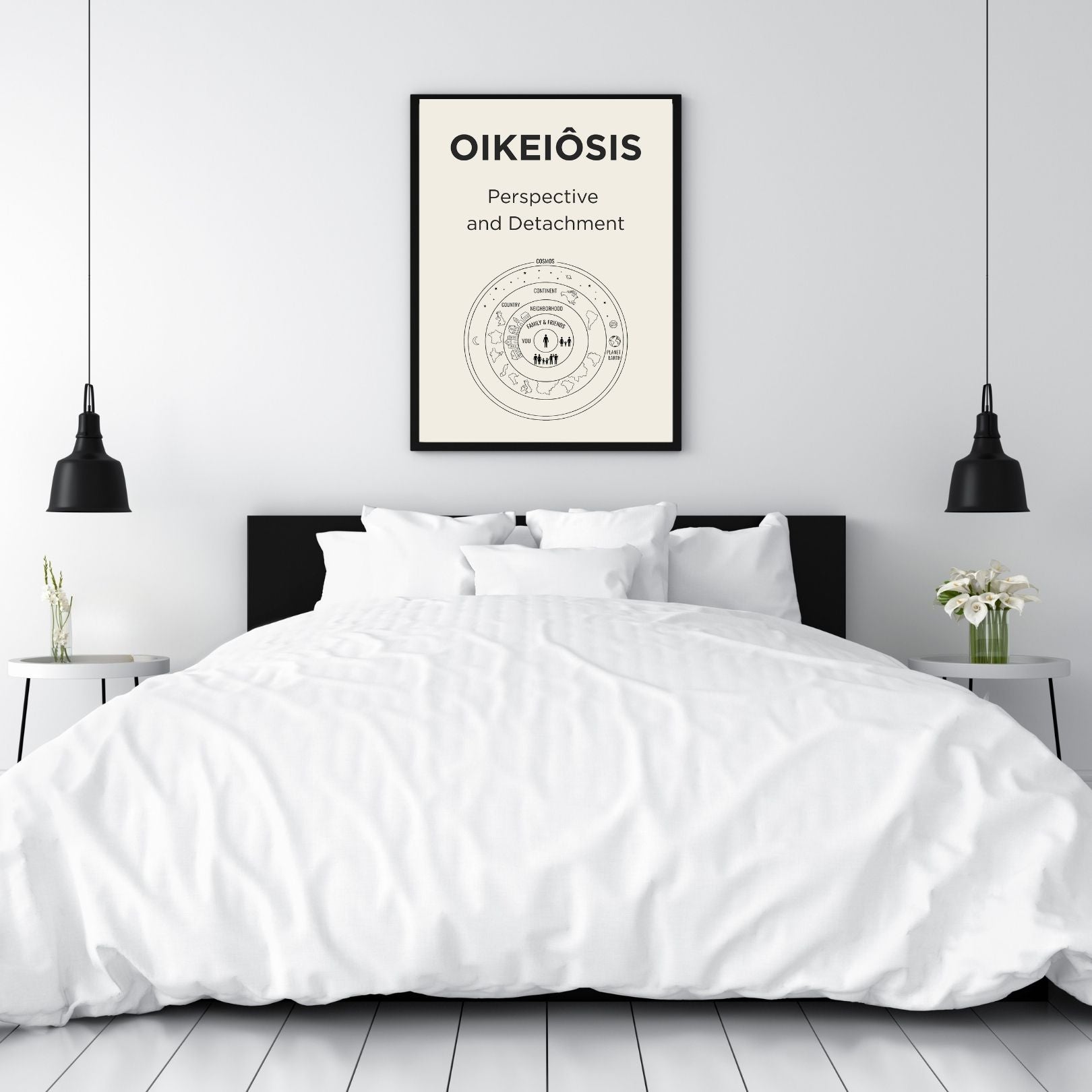 Oikeiôsis Print