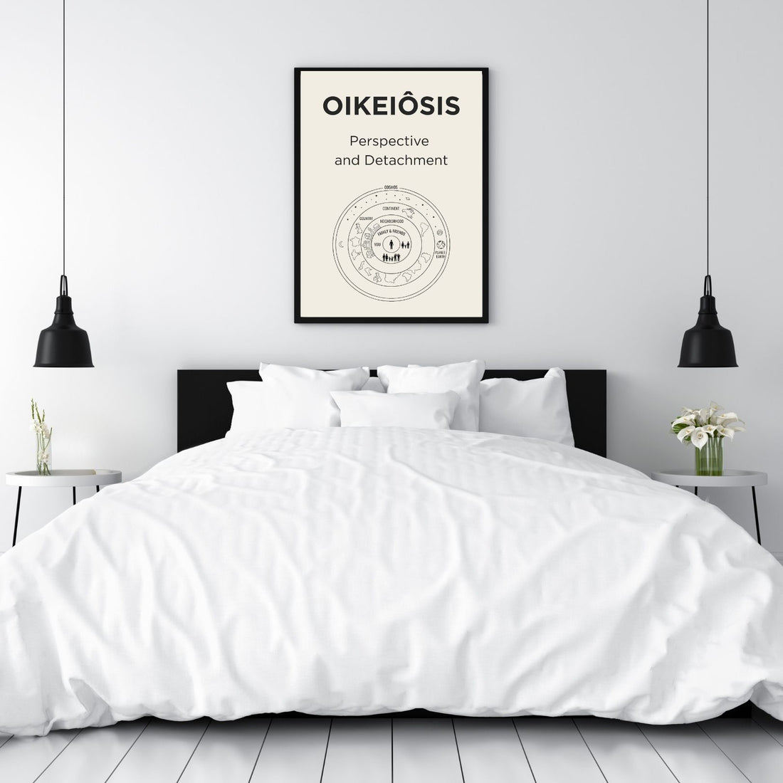 Oikeiôsis Print