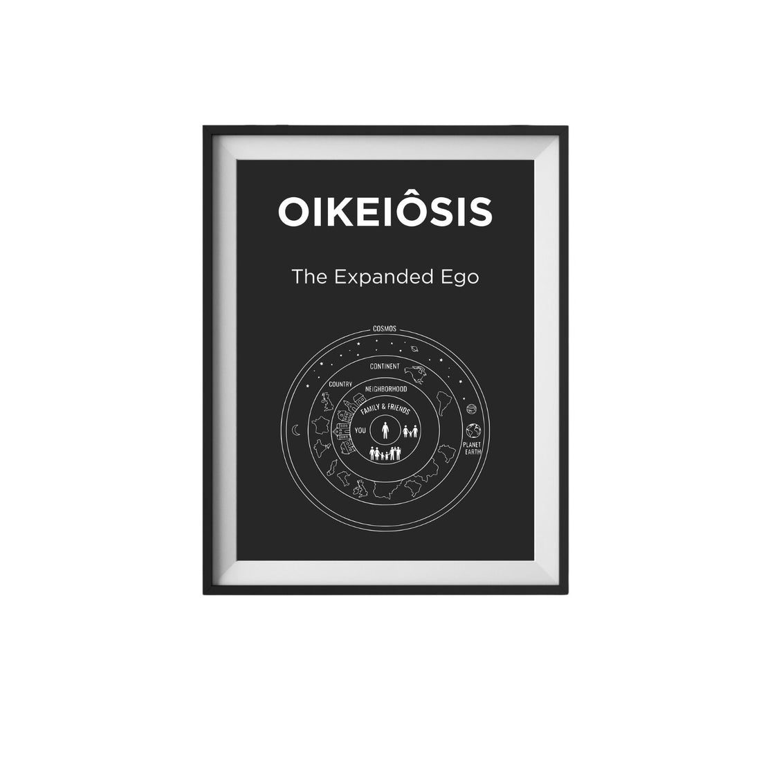 Oikeiôsis Print