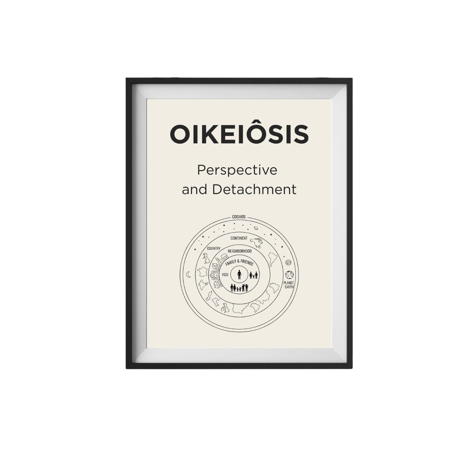 Oikeiôsis Print