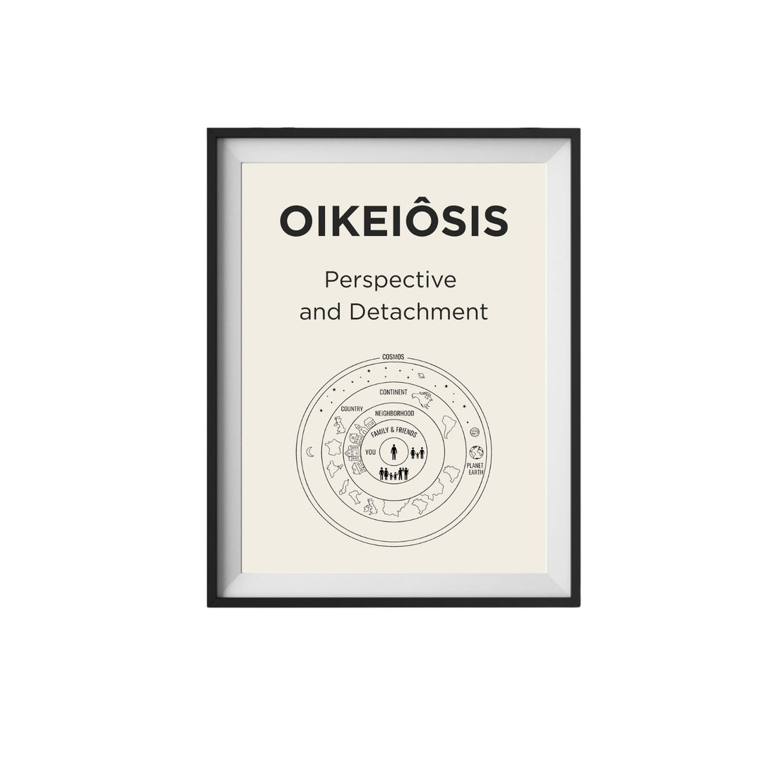 Oikeiôsis Print