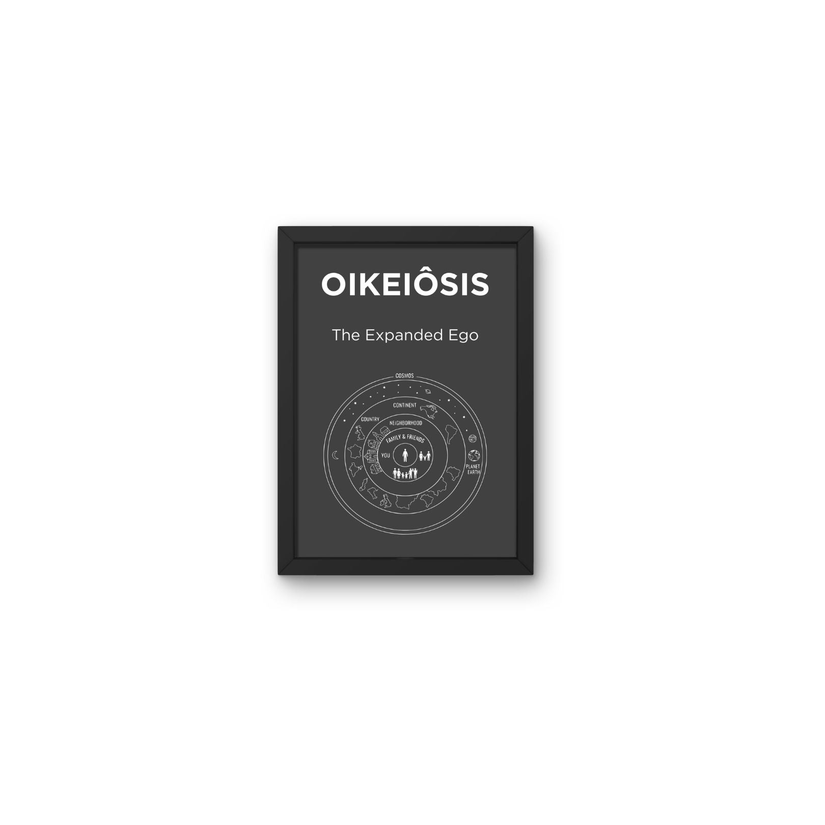 Oikeiôsis Print