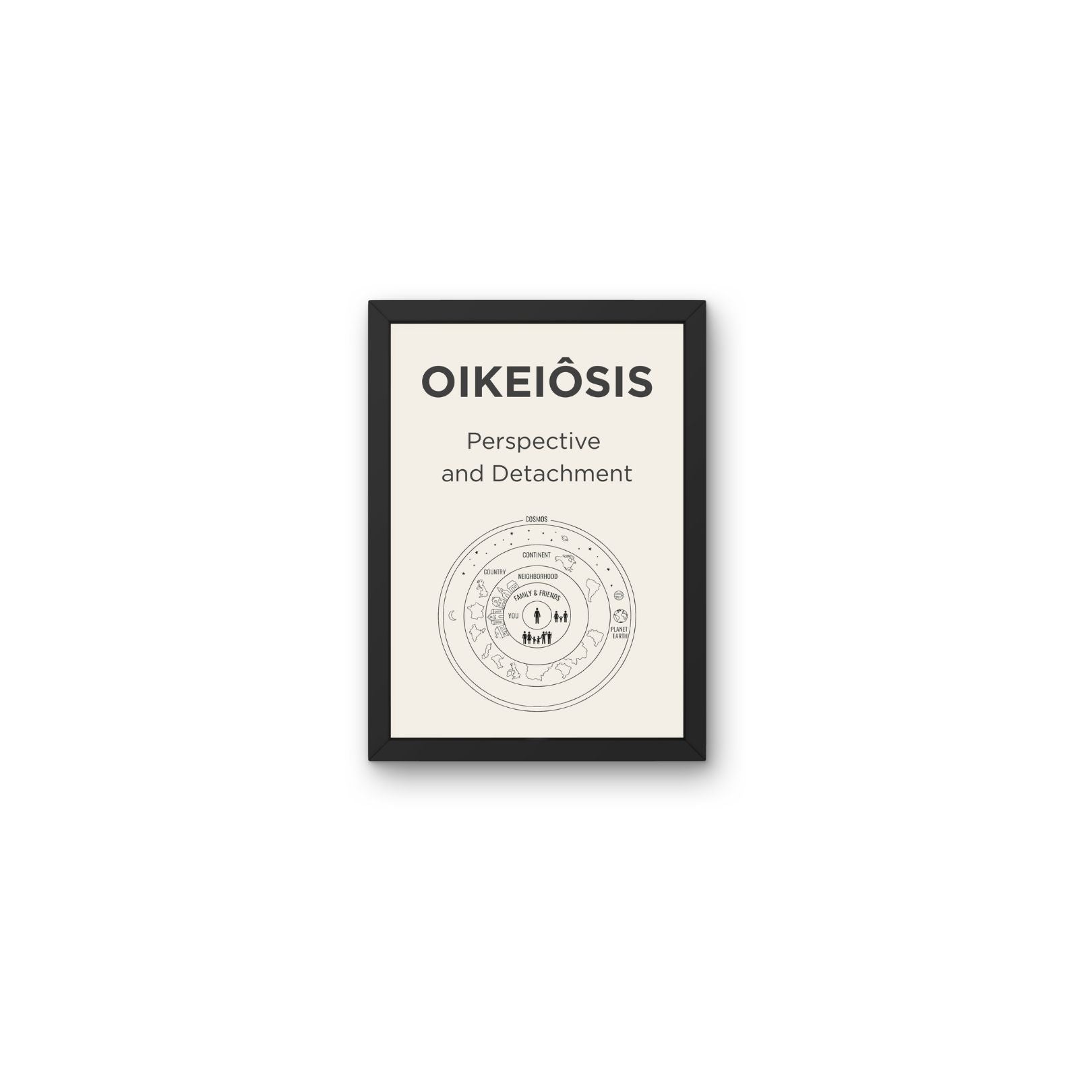 Oikeiôsis Print